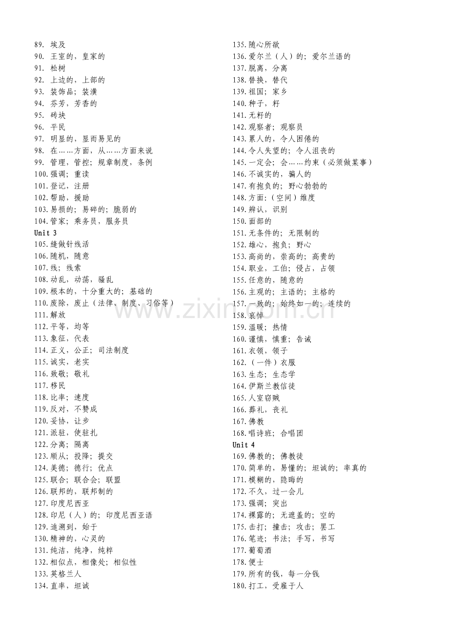 牛津高中英语模块九单词默写表.doc_第2页