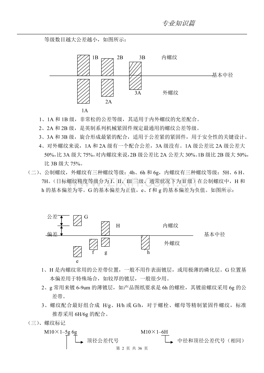 螺丝的基本知识[1].doc_第2页