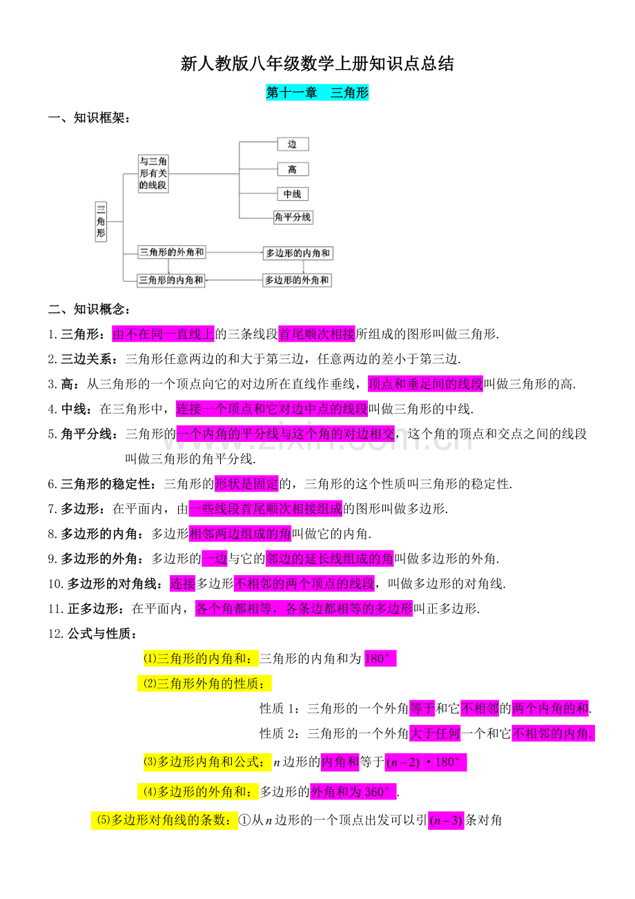 新人教版八年级数学上册知识点总结1.doc_第1页