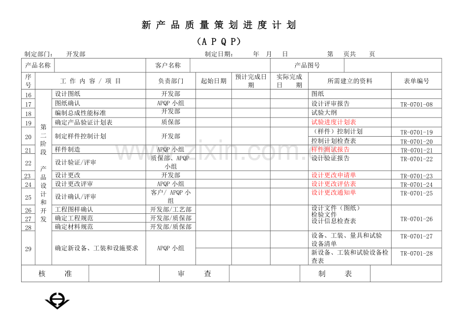 APQP全套表单——新产品质量策划进度计划(APQP)122.pdf_第2页