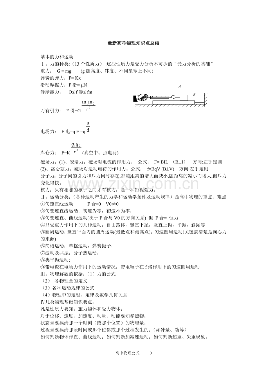 高中物理知识点总结及公式大全.doc_第1页