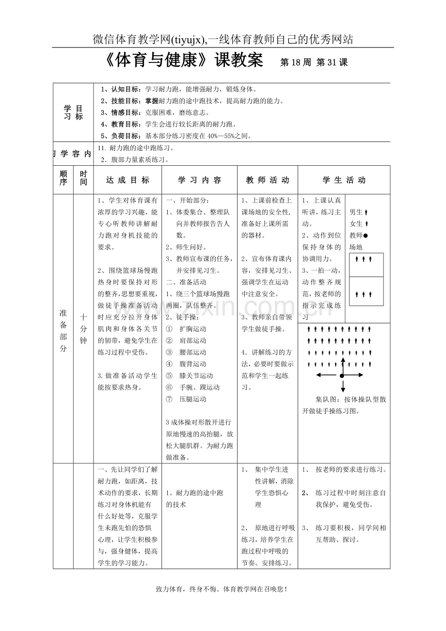 高一年级(体育与健康)教案1131.doc_第1页