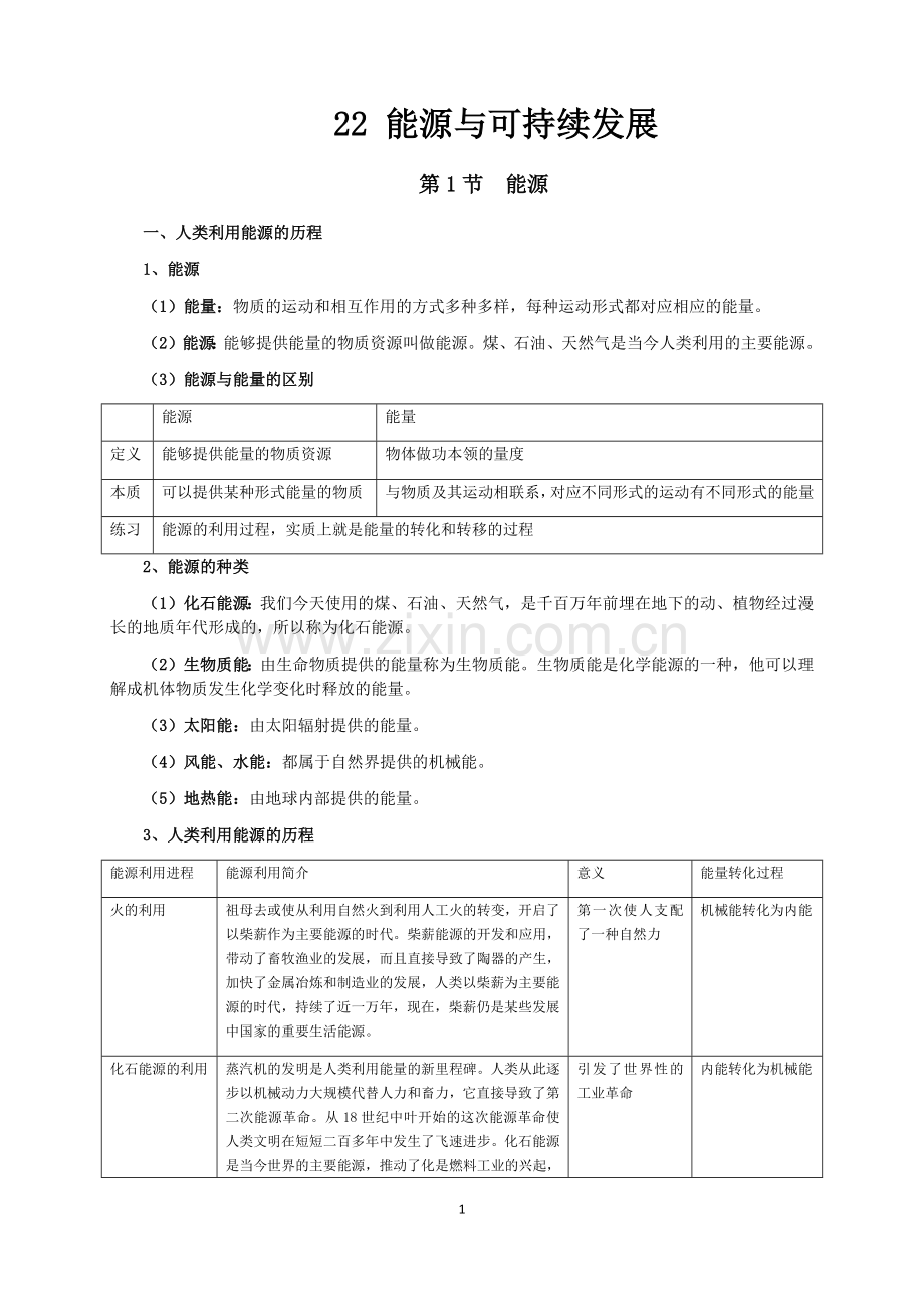 新人教版九年级物理第22章能源与可持续发展知识点全面总结.doc_第1页