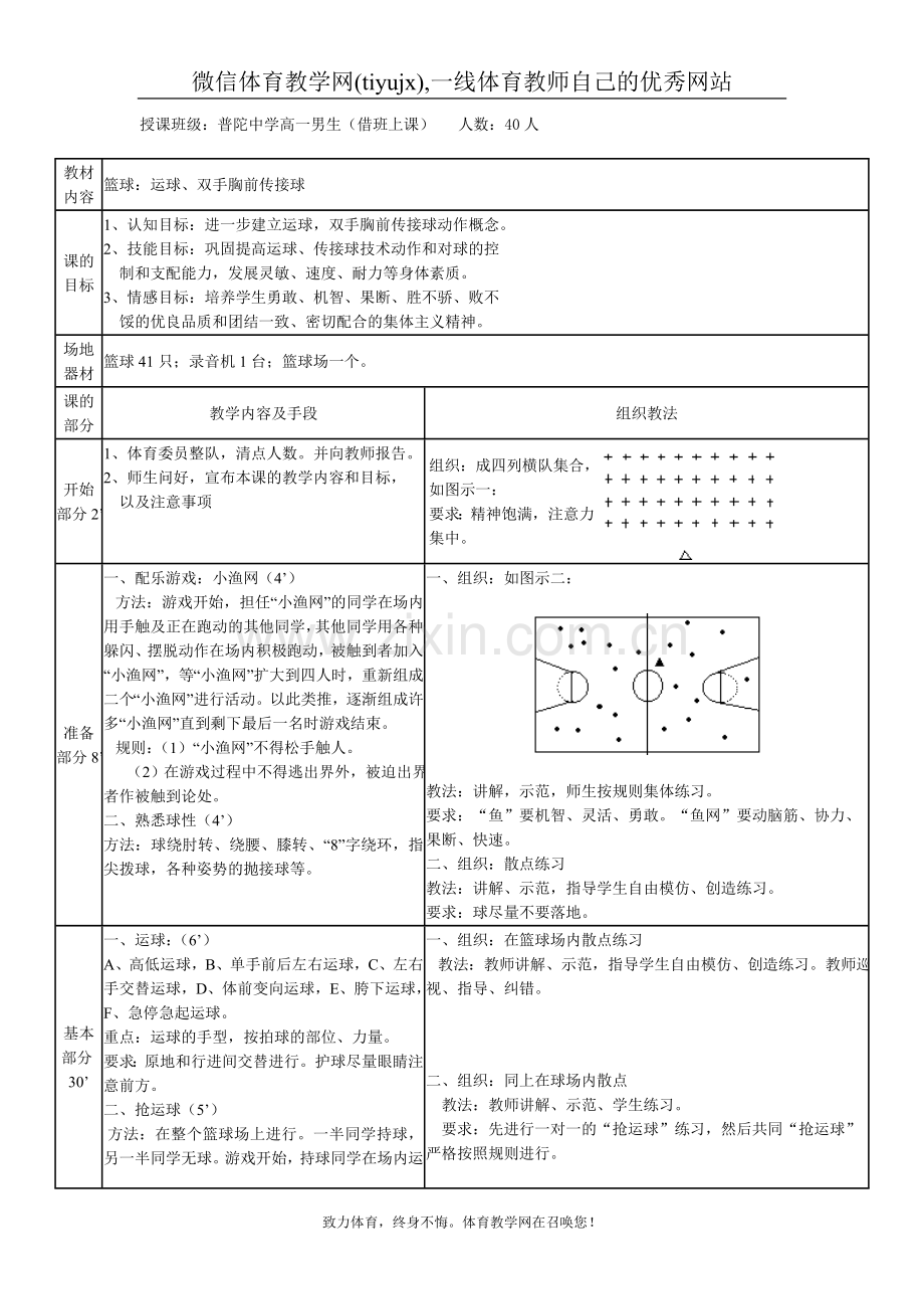 高中体育篮球教案课时计划.doc_第1页