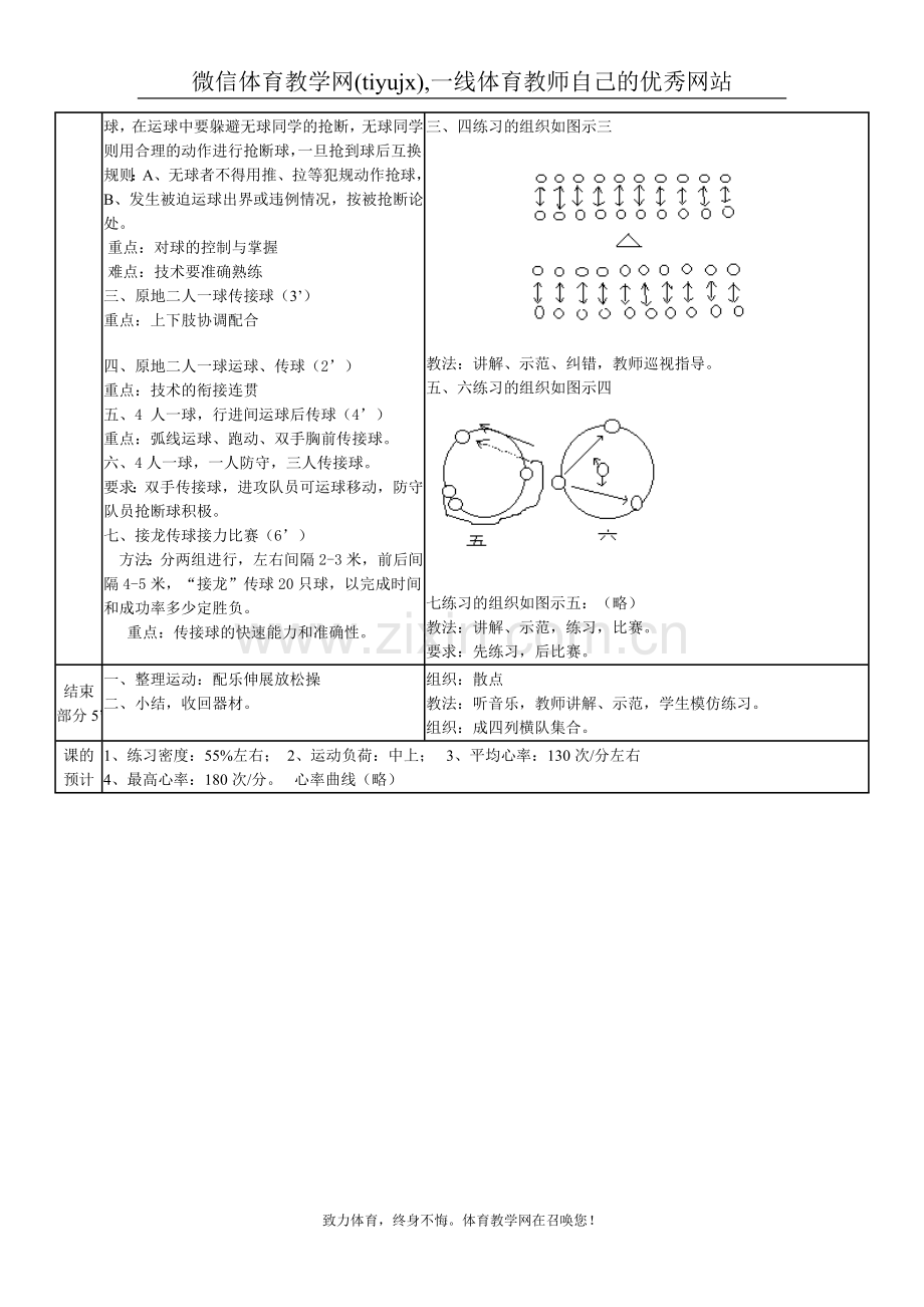 高中体育篮球教案课时计划.doc_第2页