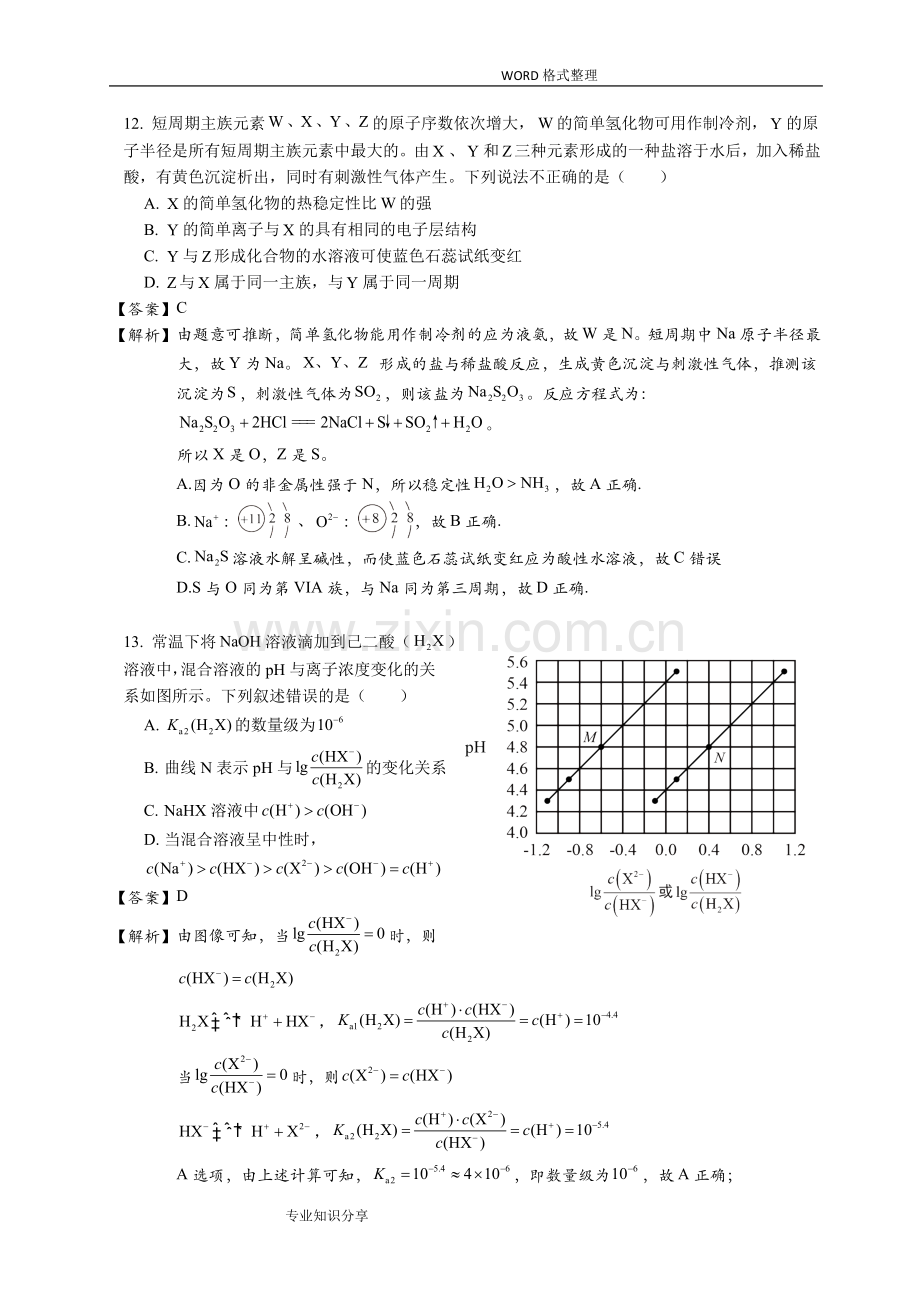 2017全国高考新课标I理综化学详细解析.doc_第3页