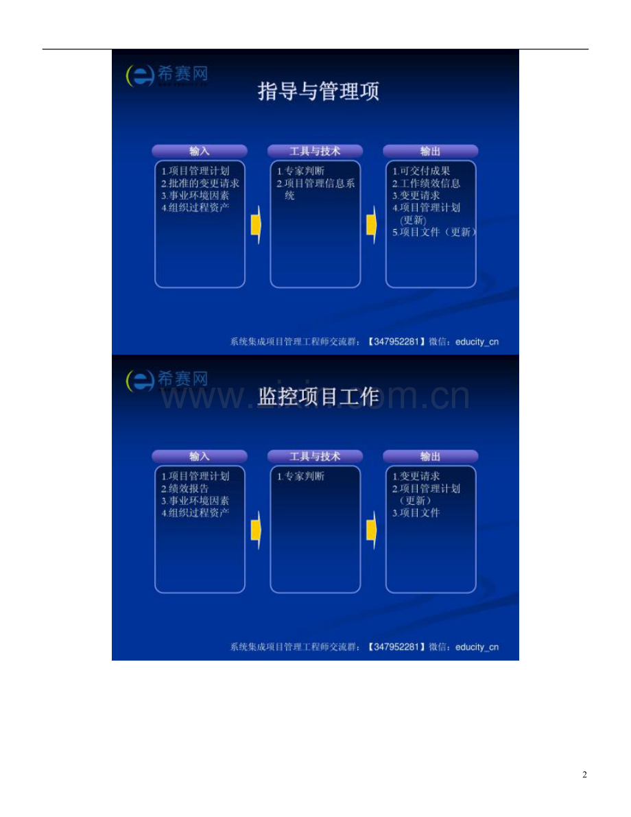 系统集成项目管理工程师精华知识点讲解(42个过程组输..doc_第2页