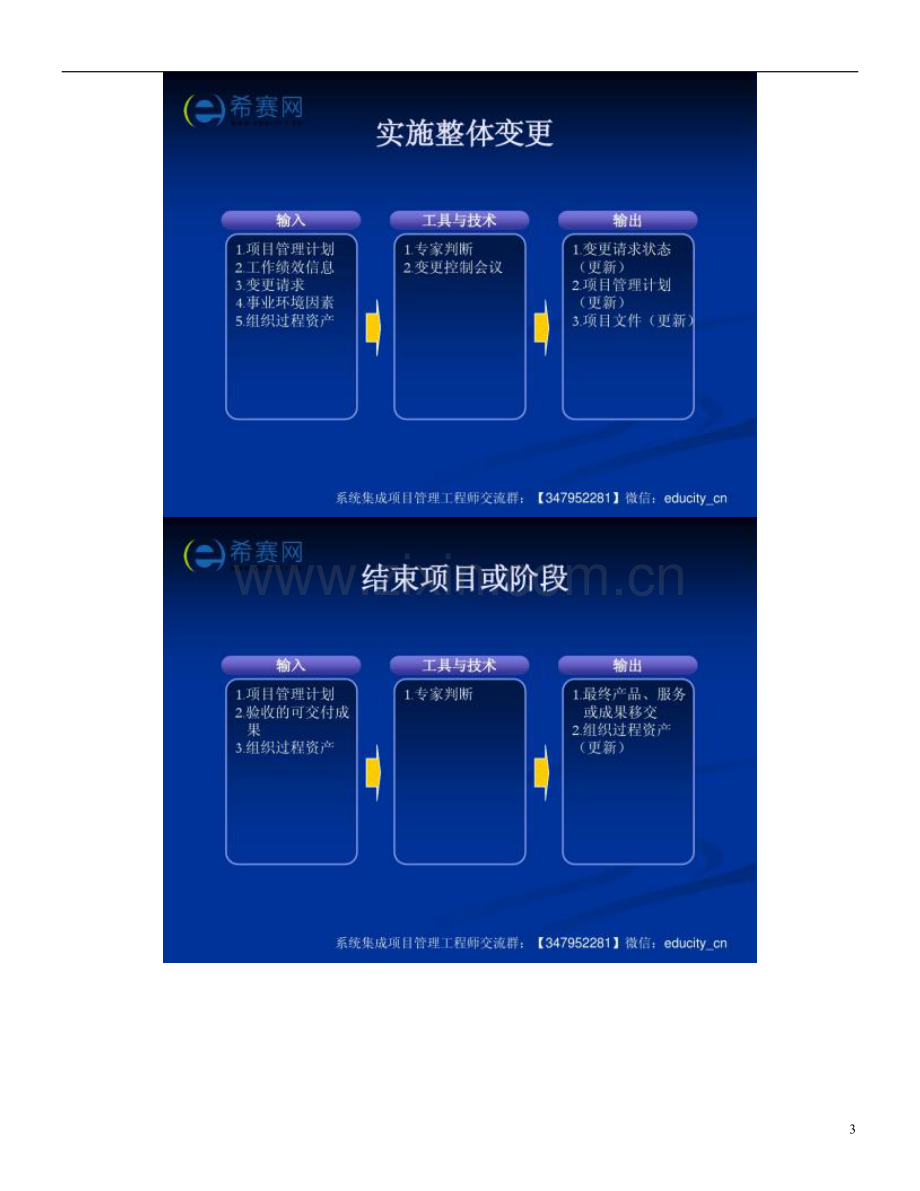 系统集成项目管理工程师精华知识点讲解(42个过程组输..doc_第3页