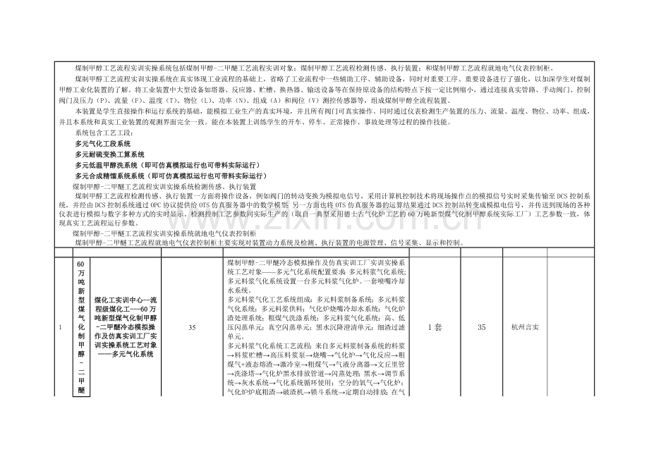 杭州言实科技煤制甲醇及二甲醚仿真工厂及OTS培训系统资料.doc_第3页