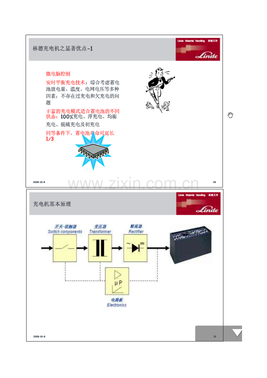 林德叉车充电器相关资料.xls_第1页