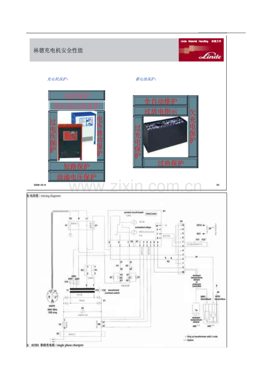 林德叉车充电器相关资料.xls_第2页