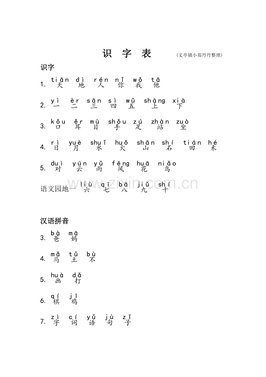 部编一年级上册生字表写字表注音版.doc_第1页