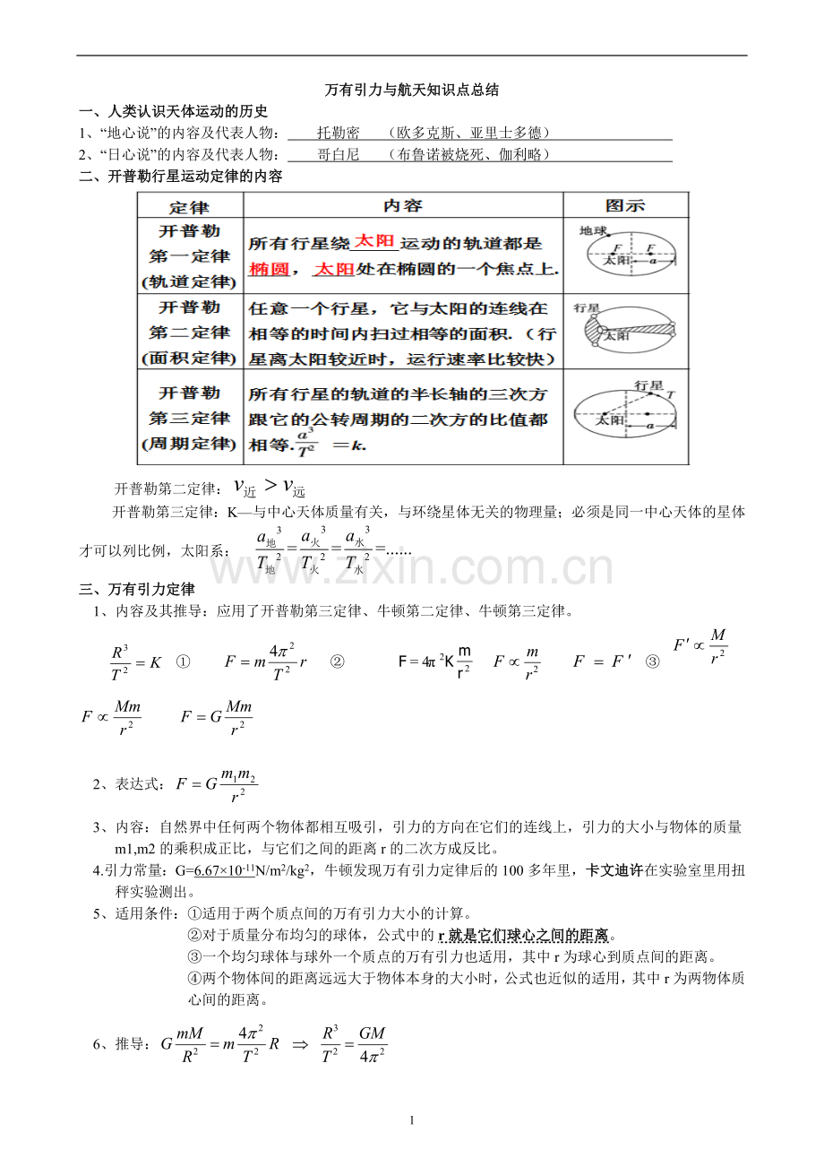 高一物理必修二第六章《万有引力与航天》知识点总结参考资料.doc_第1页