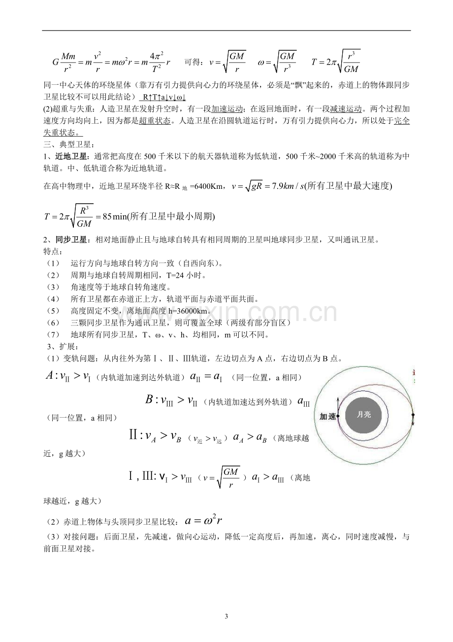 高一物理必修二第六章《万有引力与航天》知识点总结参考资料.doc_第3页