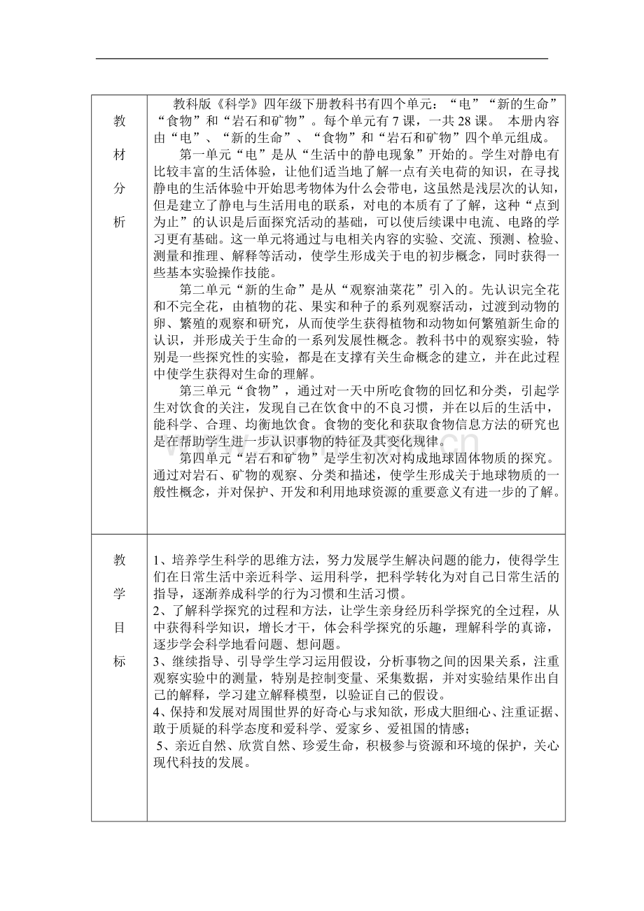 教科版小学四年级科学下册教材分析.doc_第1页