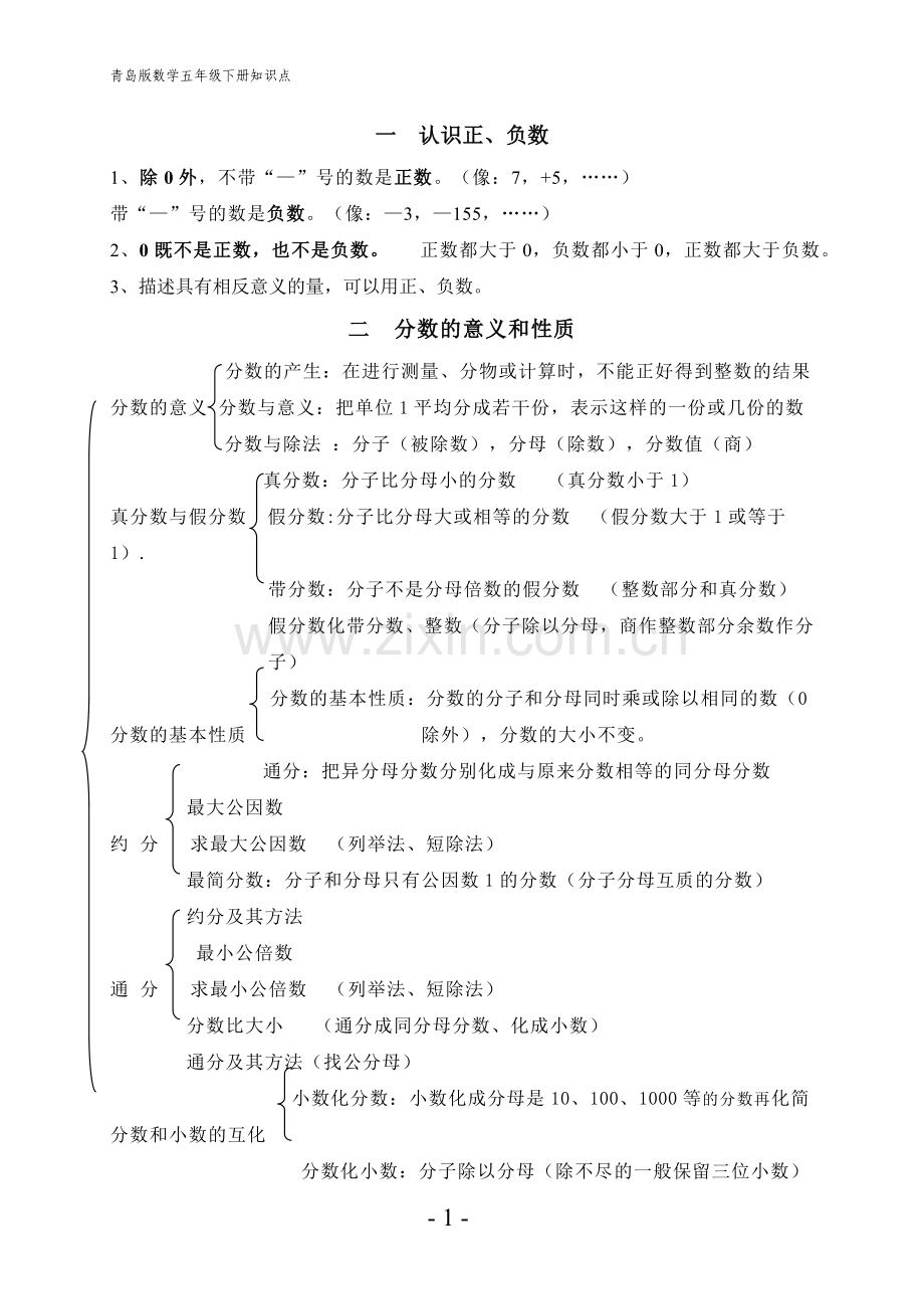 青岛版数学五年级下册知识点复习总结.doc_第1页