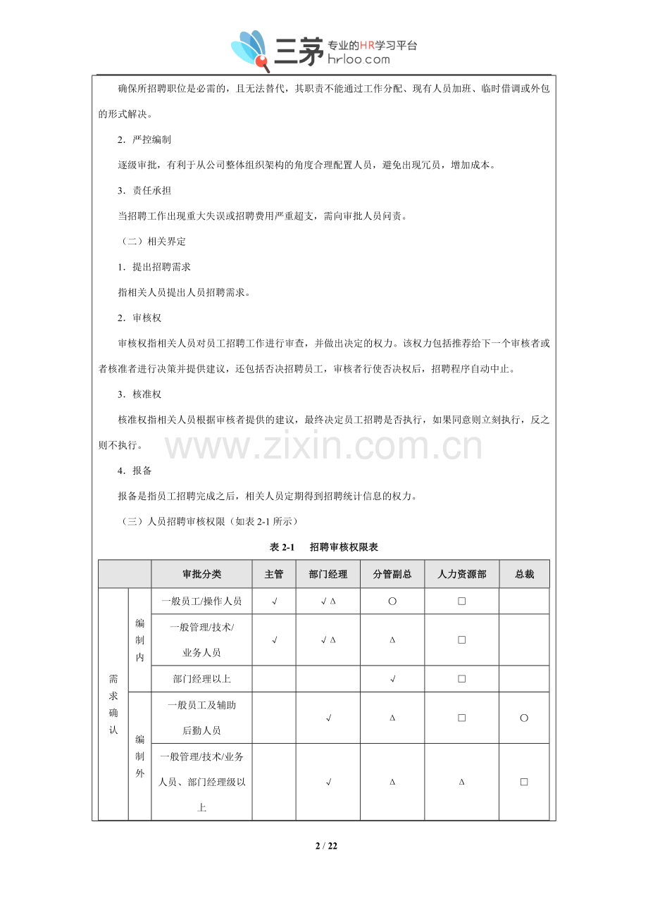 实战案例：某公司人力成本费用控制-全套体系资料.doc_第2页