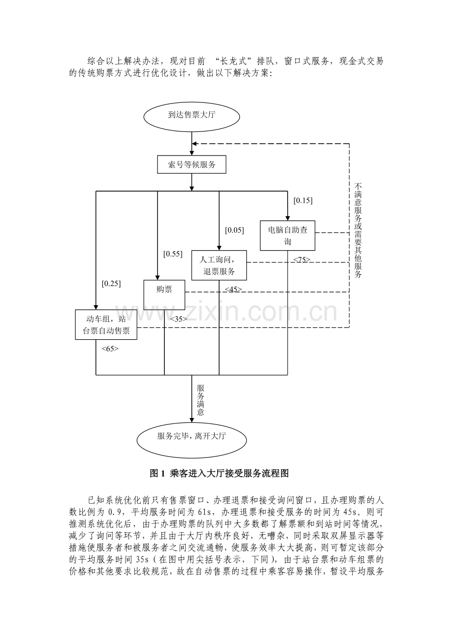 火车站售票处服务方案优化设计.doc_第2页