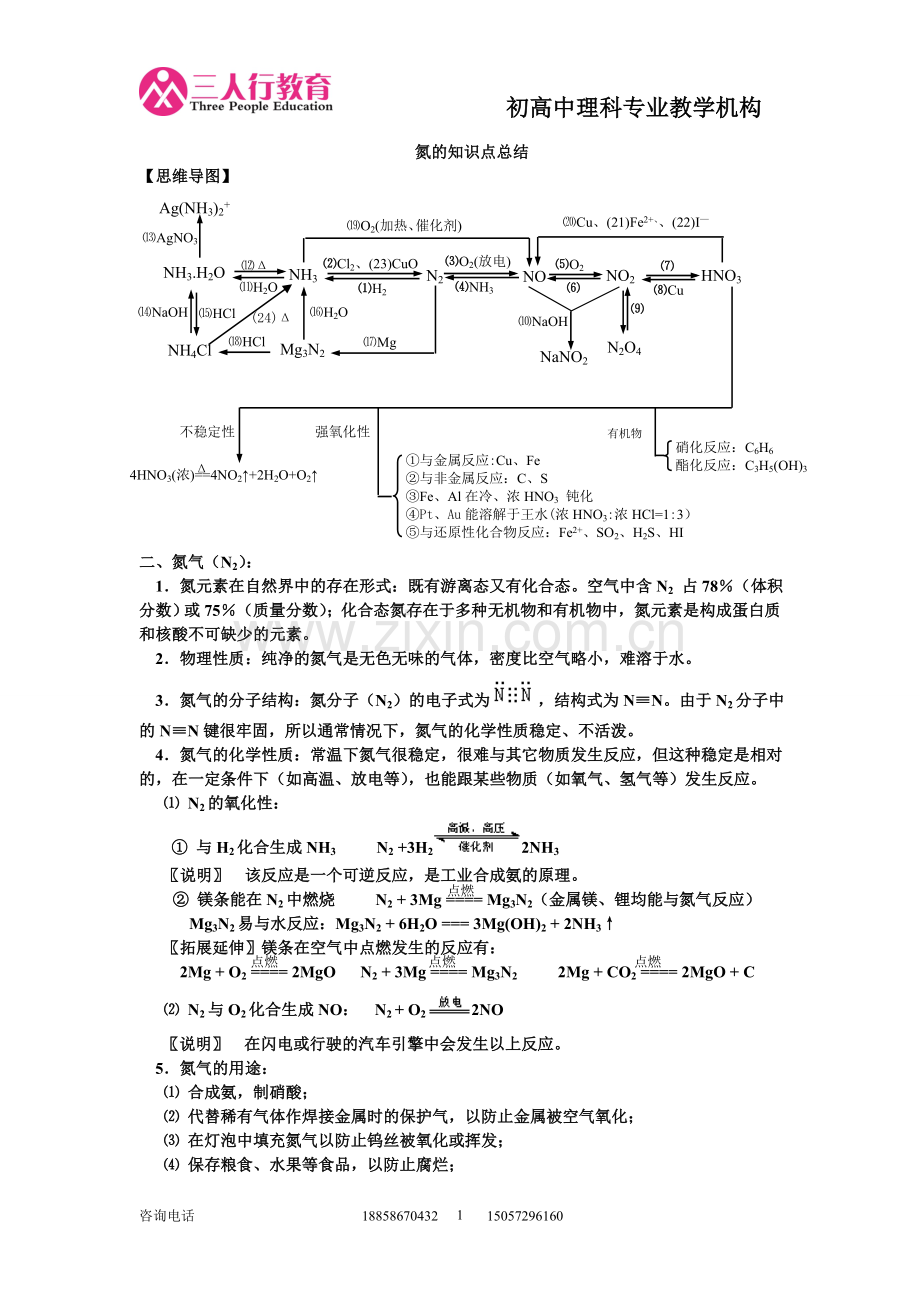 氮的知识点总结.doc_第1页