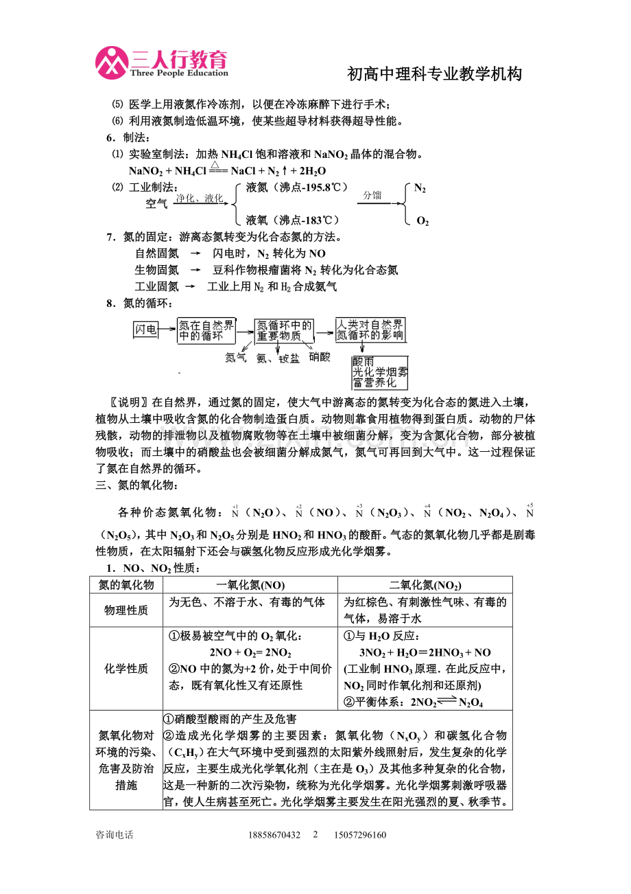 氮的知识点总结.doc_第2页