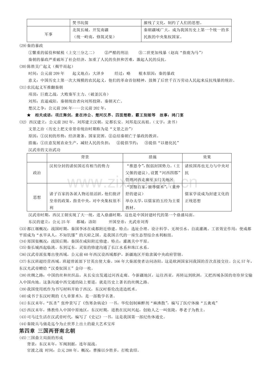 初一历史上册知识点总结川教版..doc_第3页