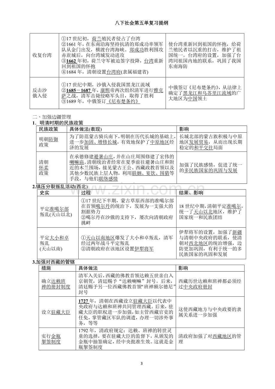 八下历史与社会第五单元农耕文明繁盛与近代前夜的危机复习提纲.doc_第3页