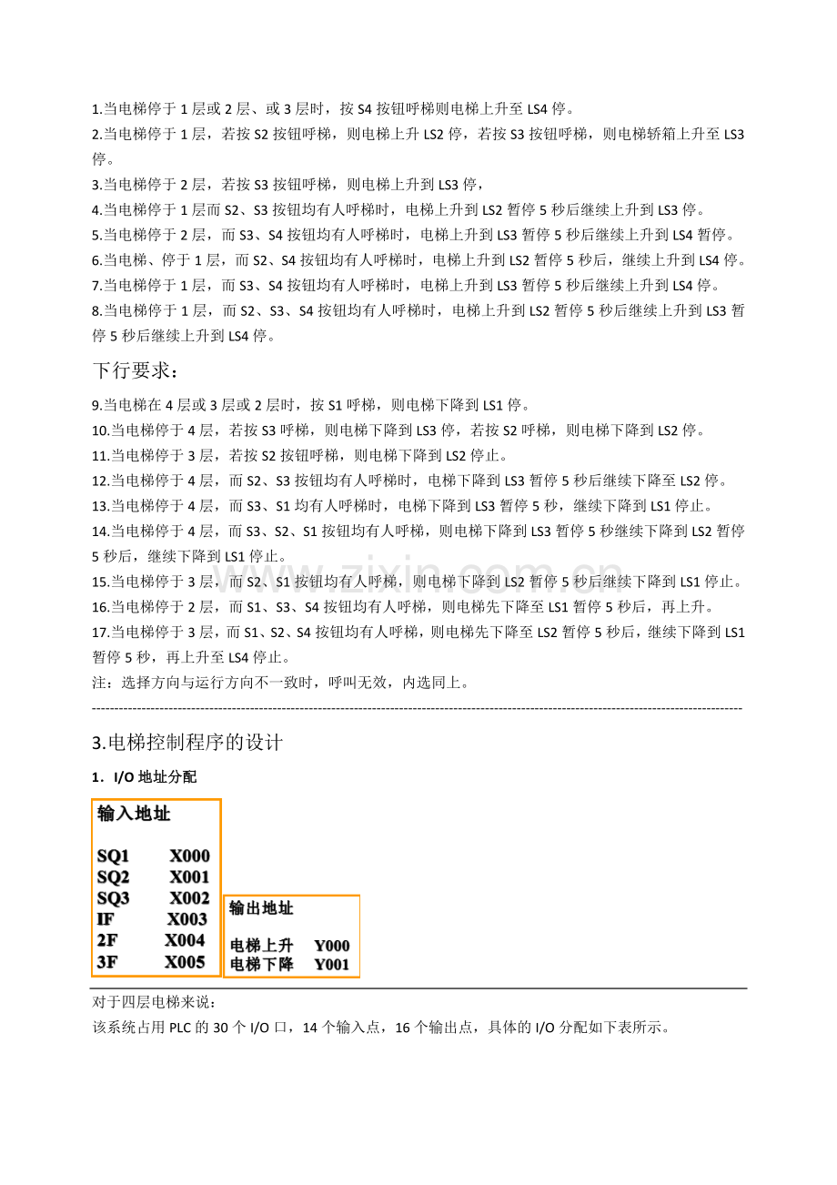 西门子S7-200PLC-控制4四层电梯方案.doc_第3页