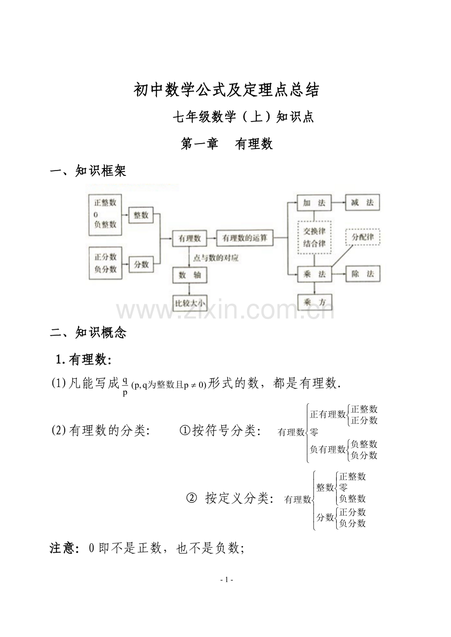 人教版初中数学七年级上知识点总结(新)(全).doc_第1页