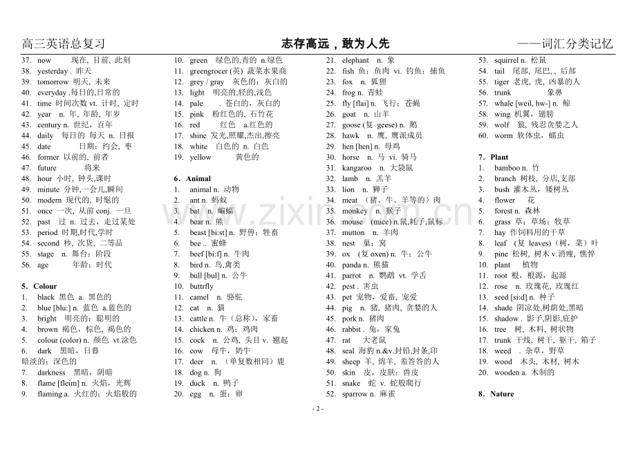 高中英语单词分类记忆.doc_第2页