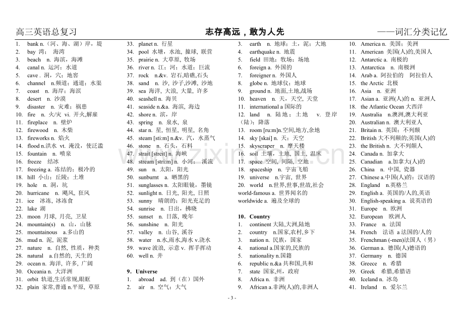 高中英语单词分类记忆.doc_第3页