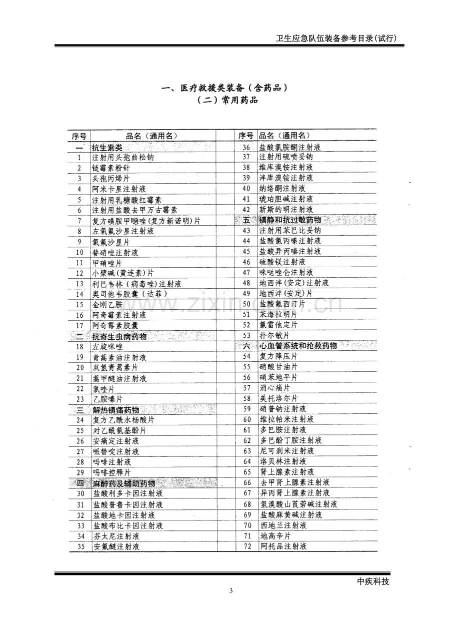 卫生应急队伍装备参考目录(试行).doc_第3页