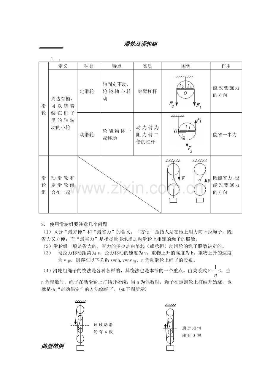 滑轮及滑轮组(重点总结).doc_第1页