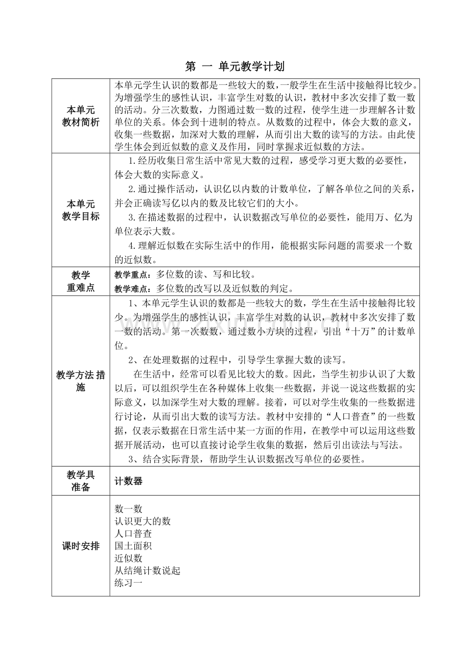 北师大版四年级上册数学单元计划.doc_第2页