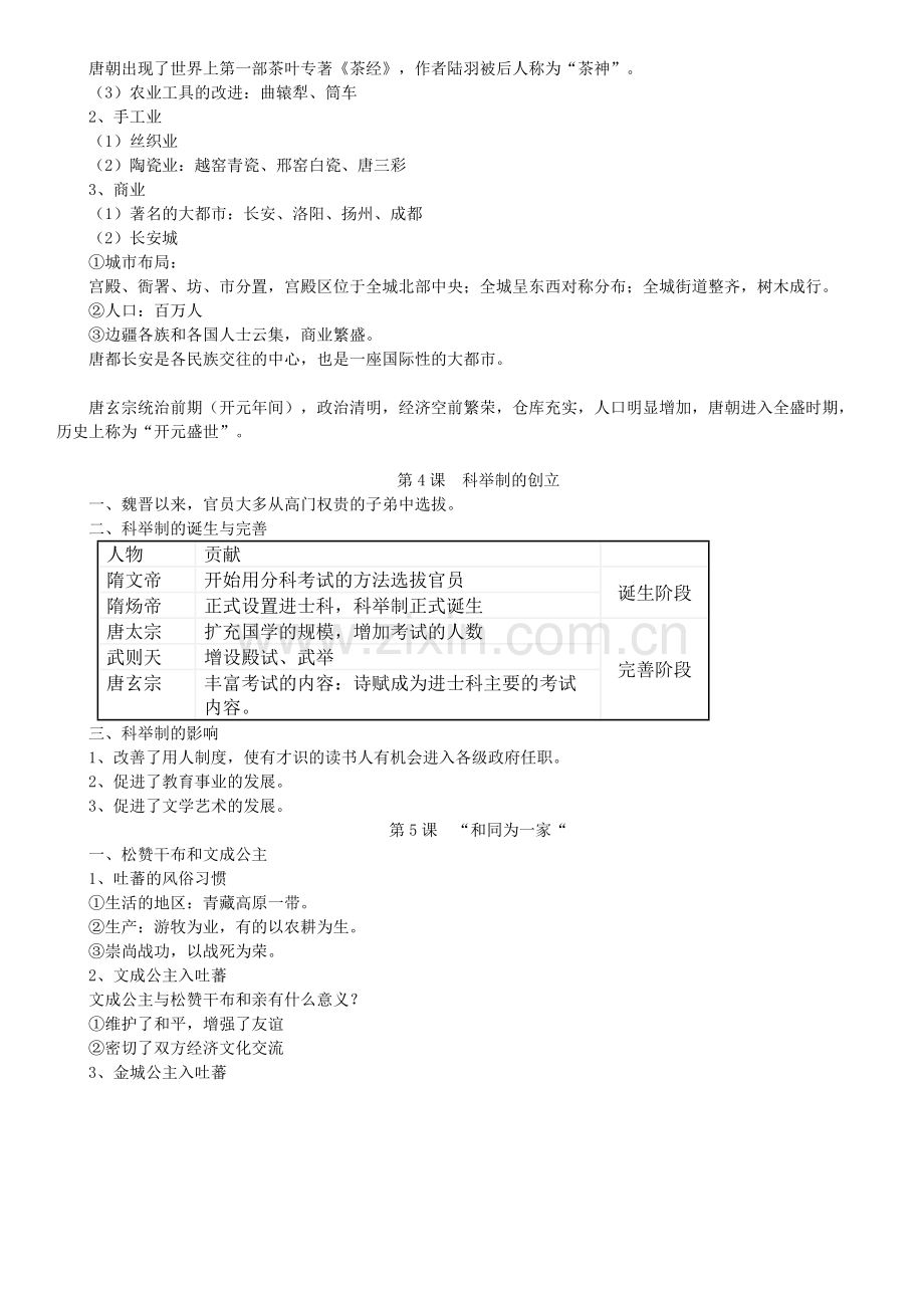 人教版七年级历史下册知识点归纳-共4页.pdf_第2页