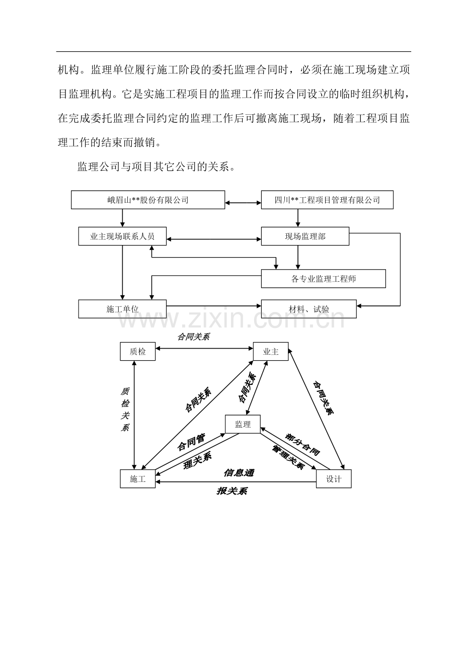 某大酒店装修监理大纲.doc_第3页