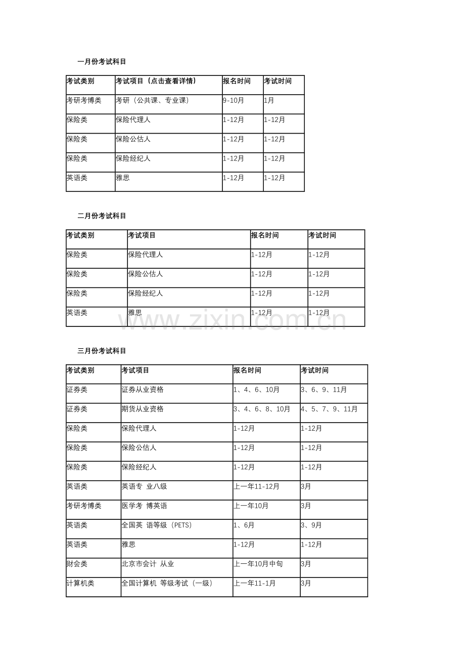 每年各种考证报名时间及考试时间表.doc_第1页