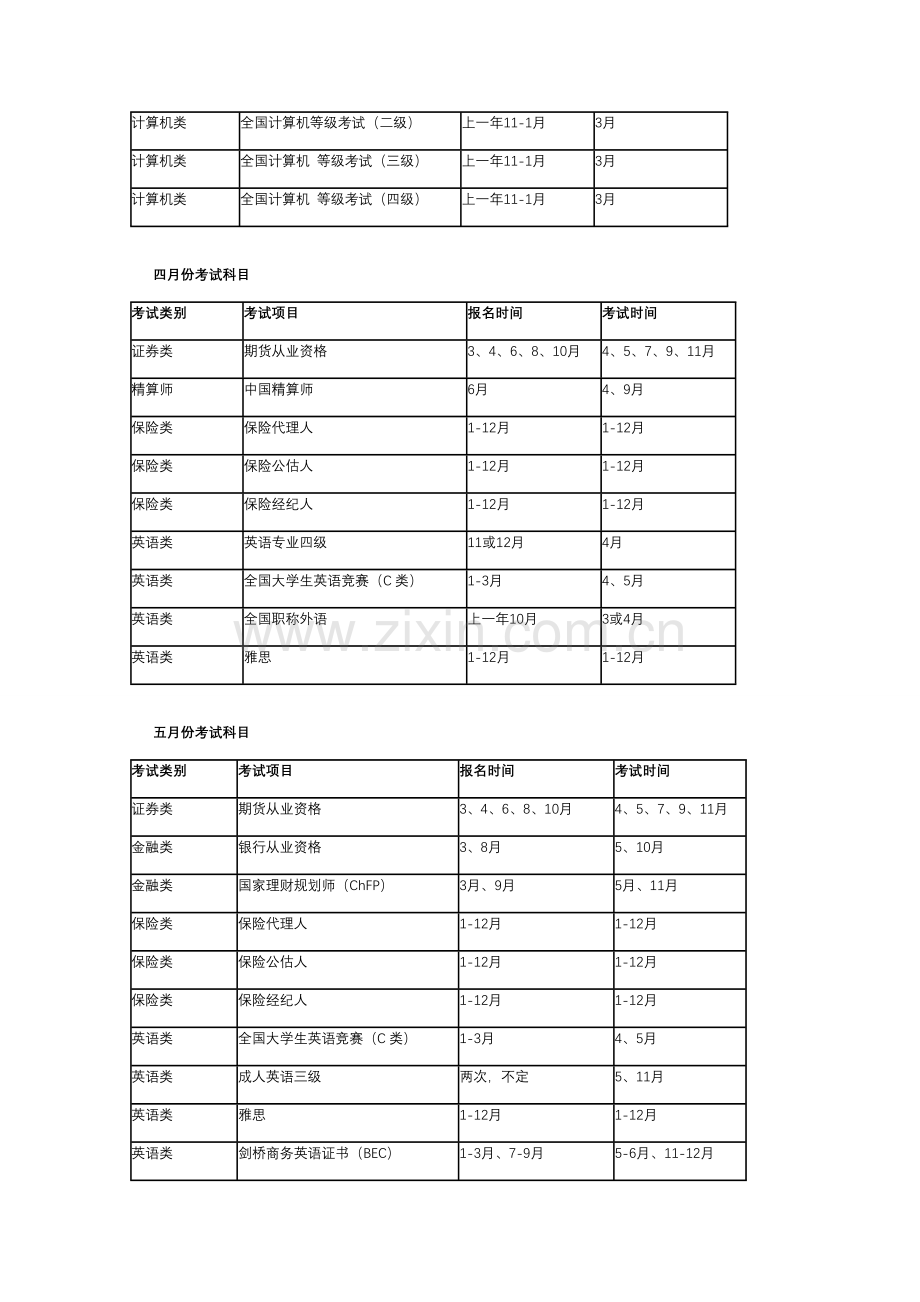 每年各种考证报名时间及考试时间表.doc_第2页