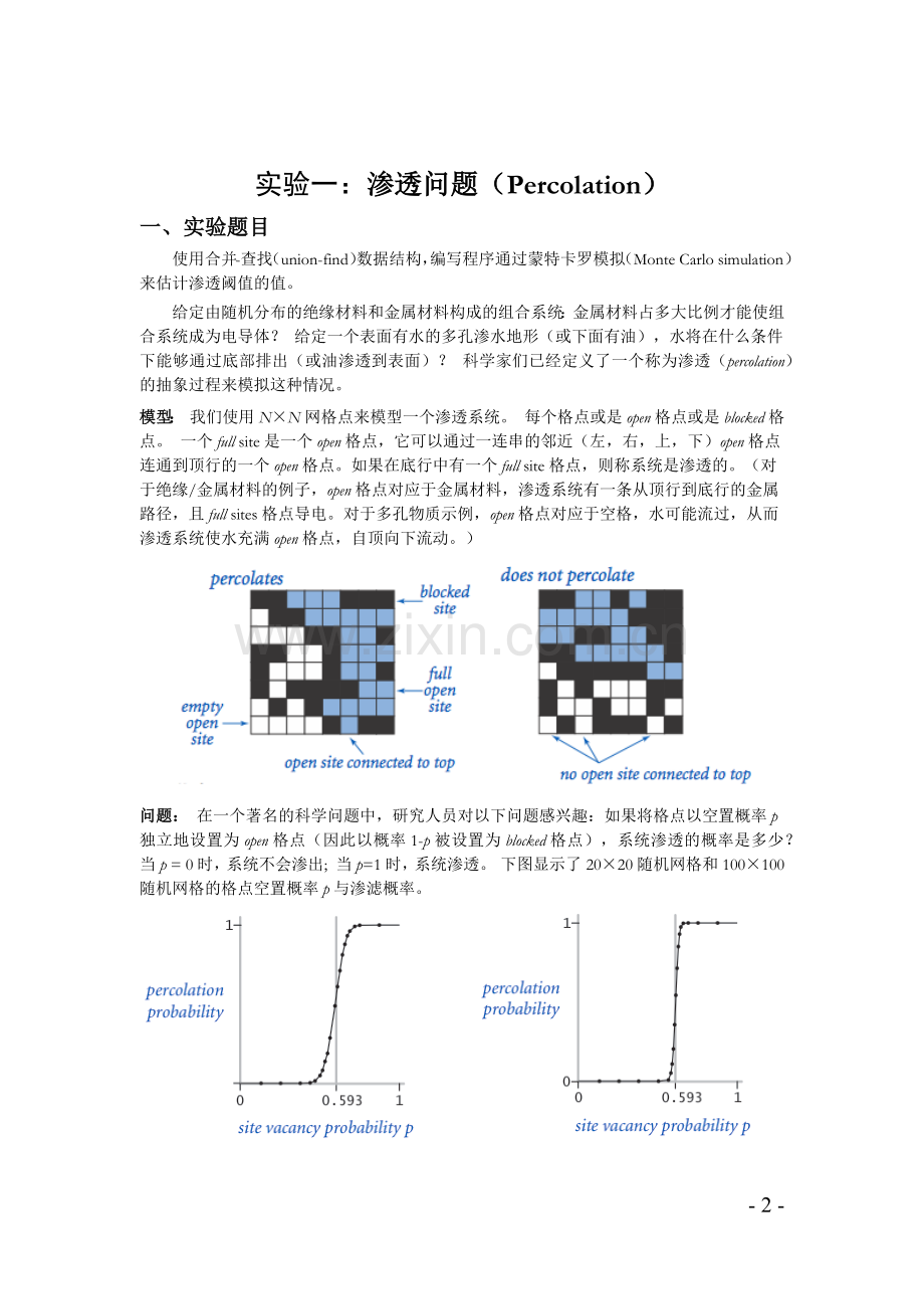 西安电子科技大学算法上机报告.doc_第2页