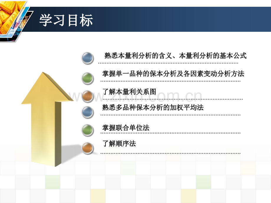 第三章本量利分析.ppt_第2页