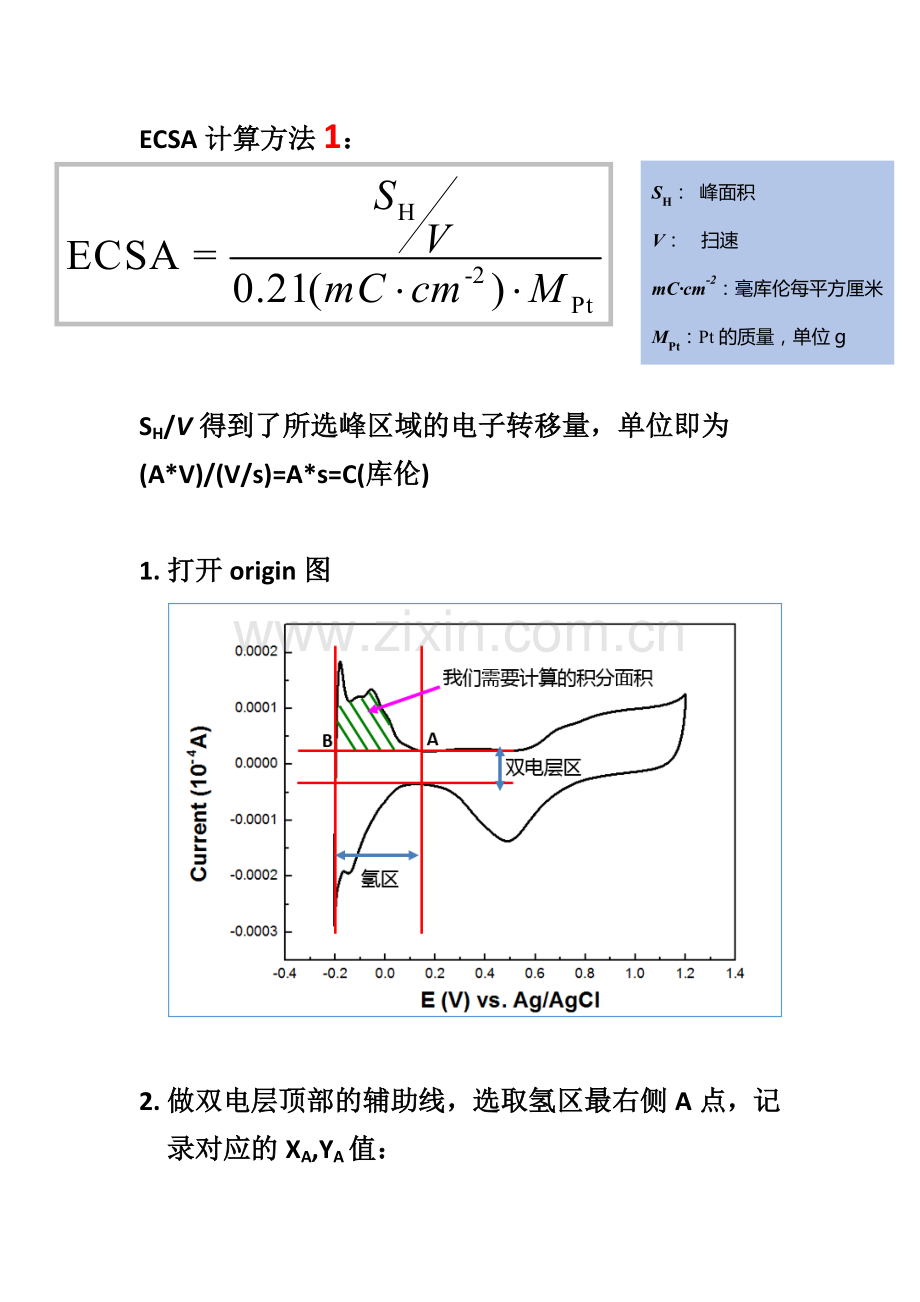 Pt催化剂ECSA计算方法.doc_第1页