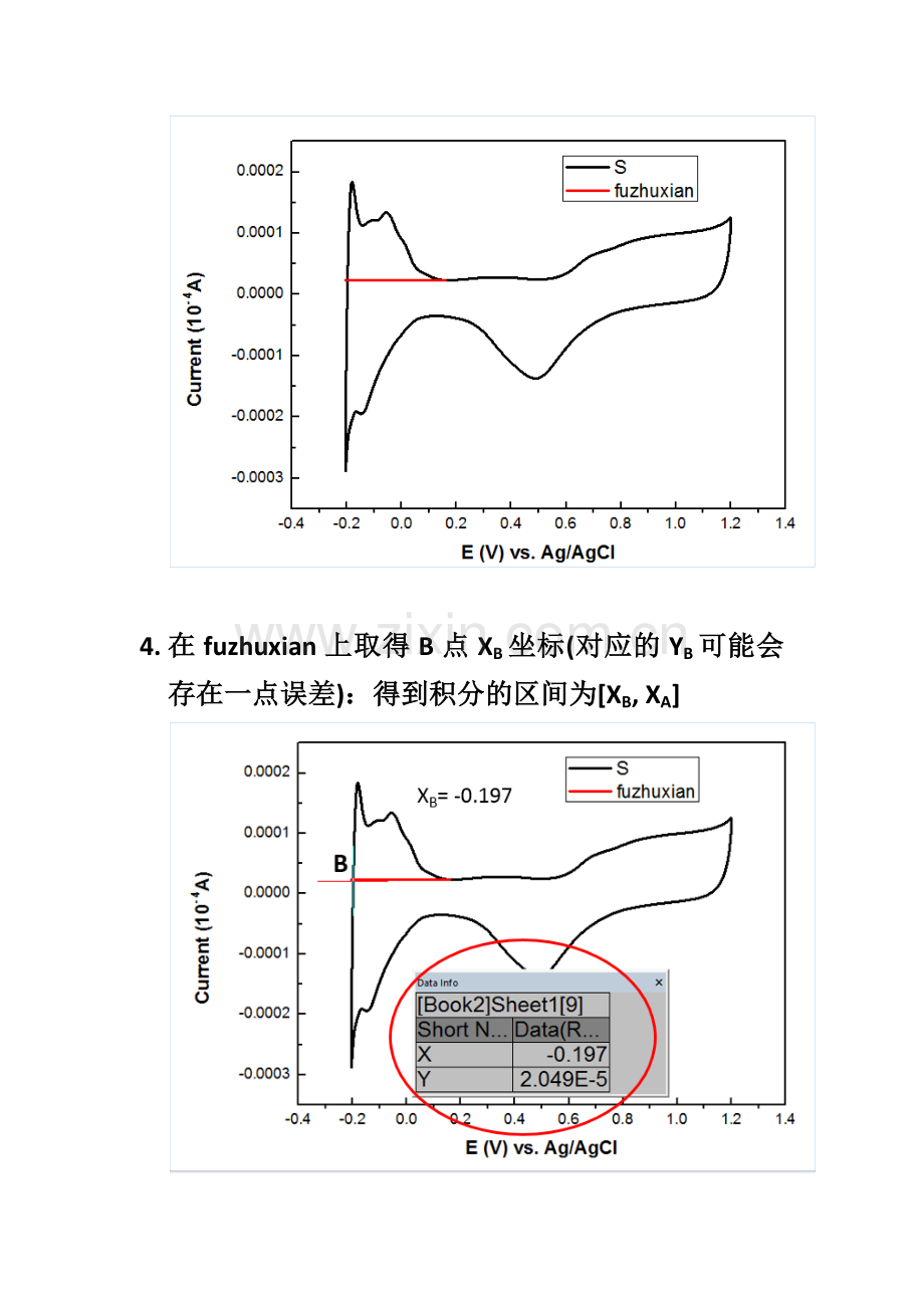 Pt催化剂ECSA计算方法.doc_第3页