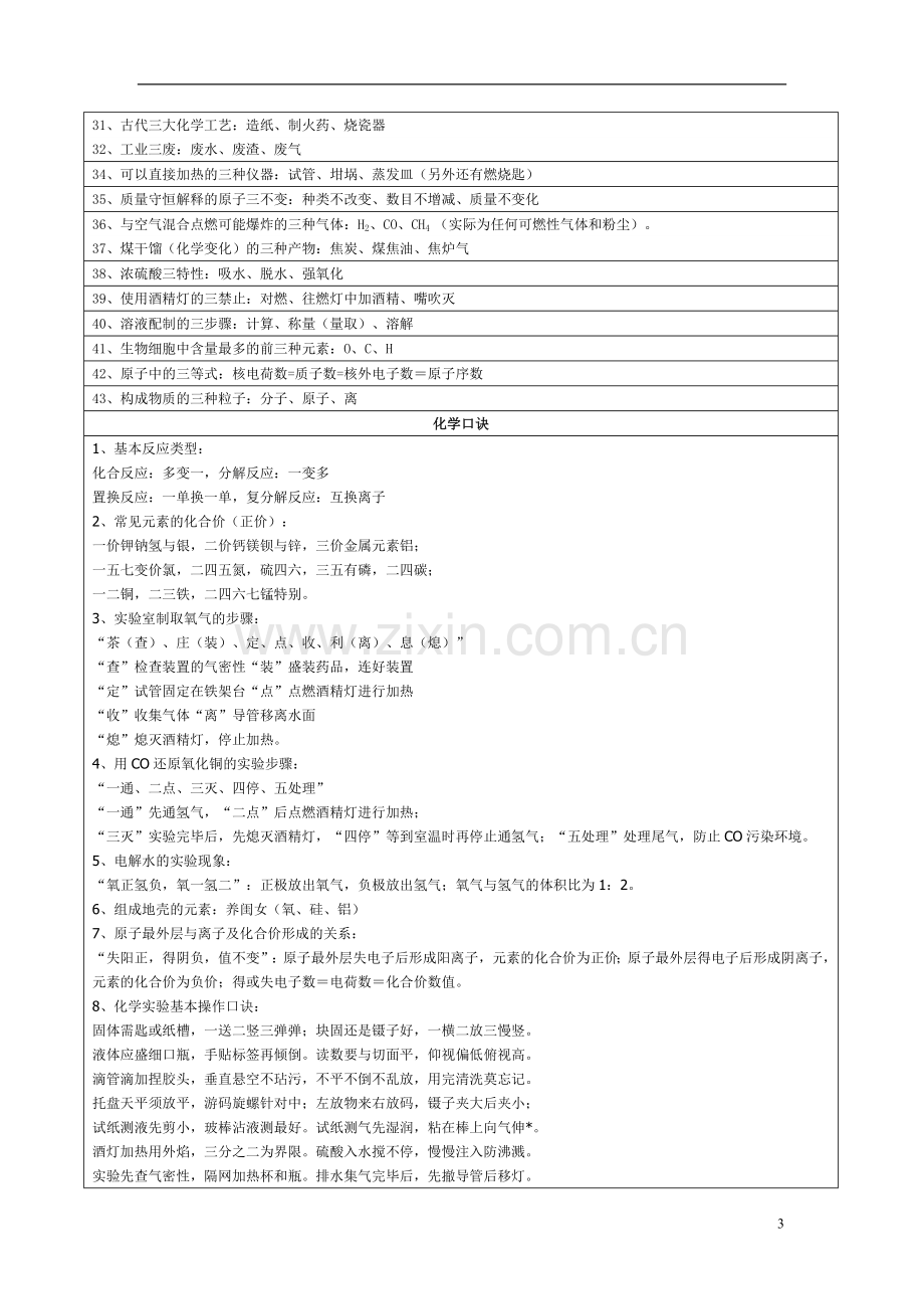 初中化学基础知识总结和常用口诀.doc_第3页