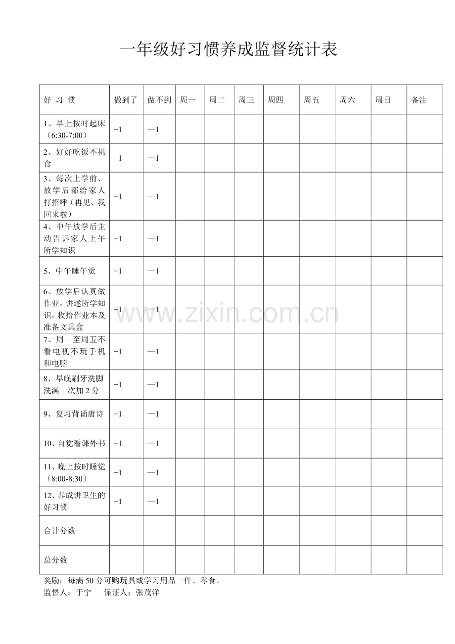 一年级好习惯养成统计表.doc_第1页