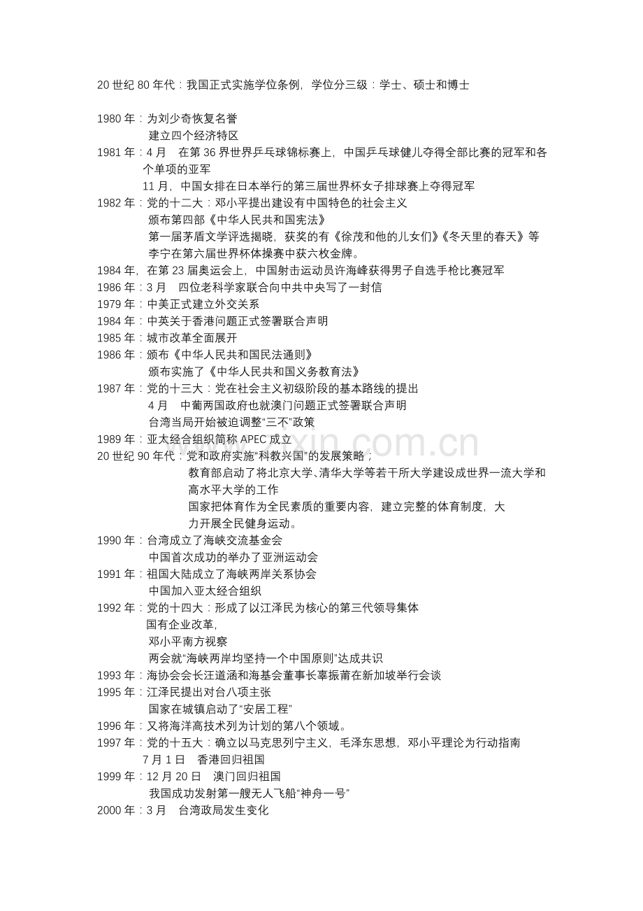 八年级下历史时间表.doc_第2页