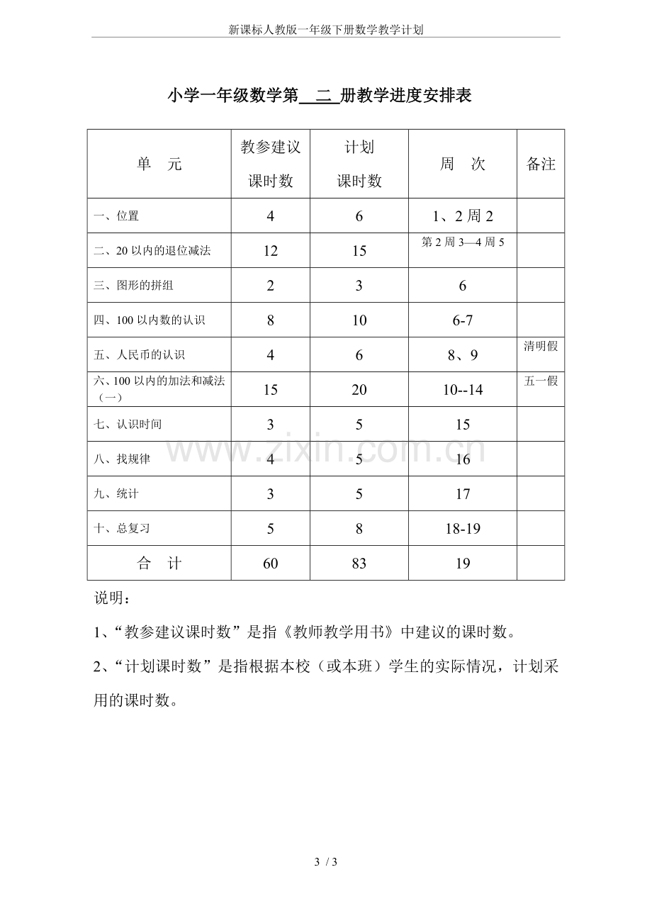 新课标人教版一年级下册数学教学计划.doc_第3页