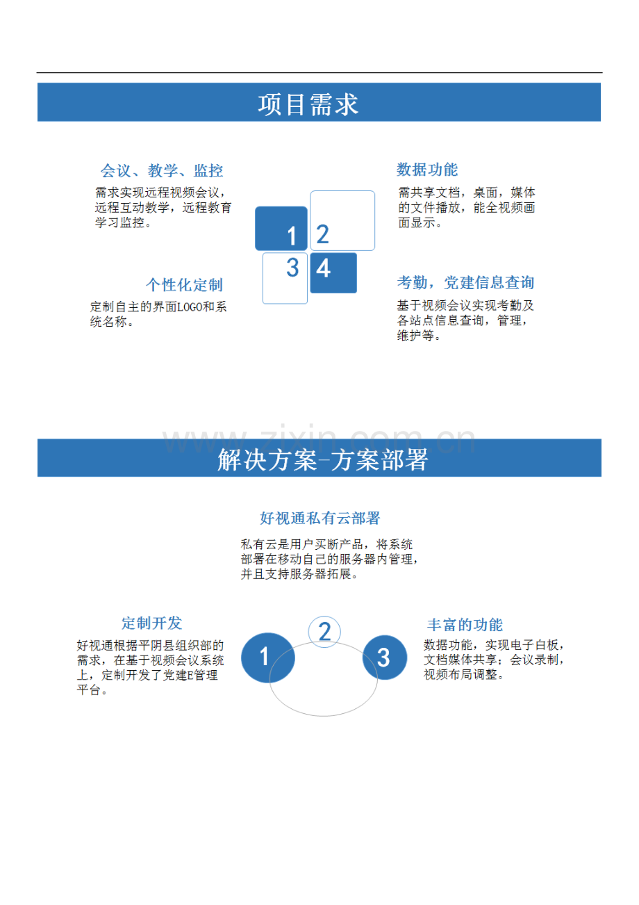 智慧党建管理平台系统解决方案.doc_第2页