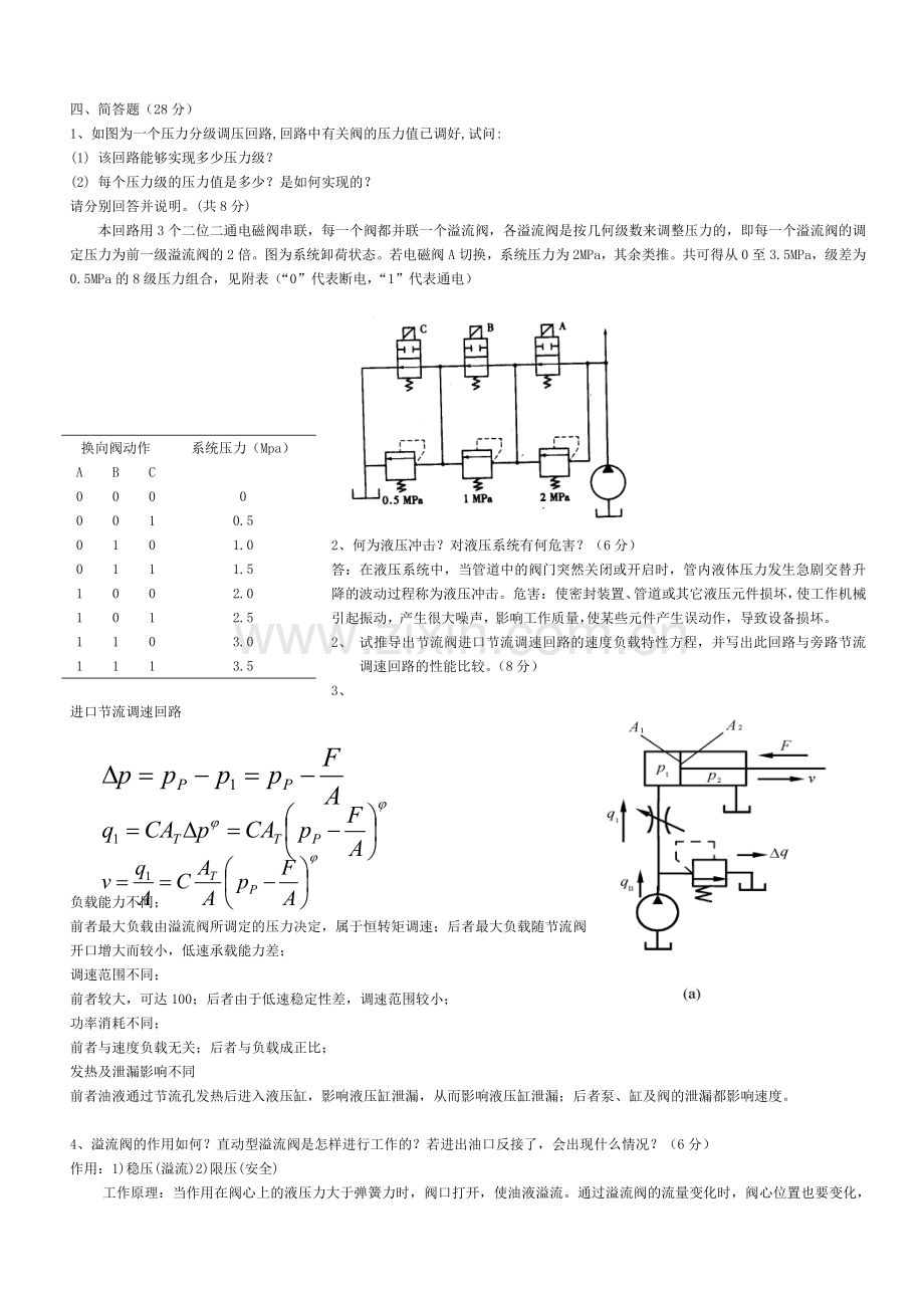 液压试题1及答案.doc_第2页