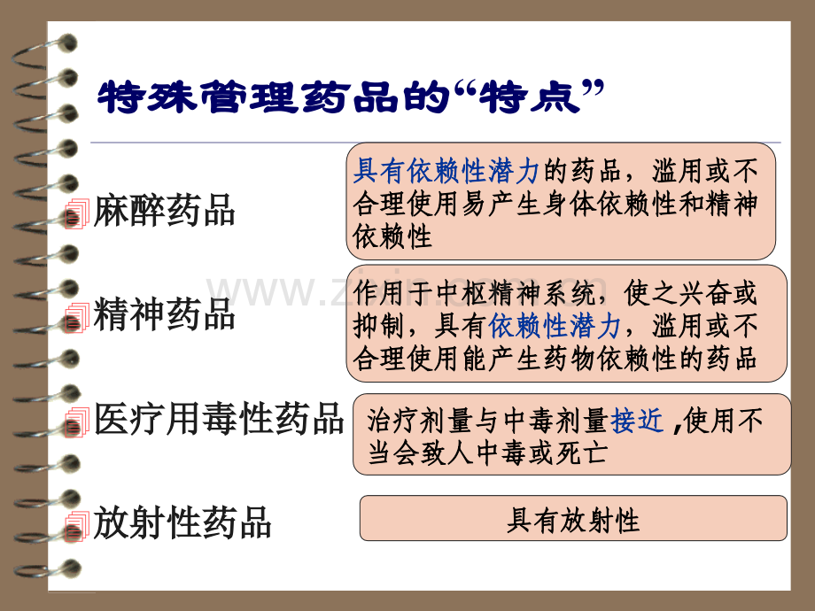 第十一章-特殊管理的药品.ppt_第2页