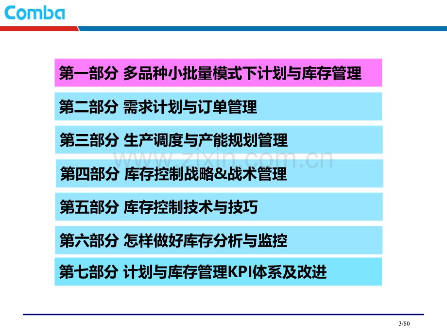 生产计划管理之小批量多品种模式下的计划库存管理培训老师吴诚省公开课金奖全国赛课一等奖微课获奖课.pptx_第3页