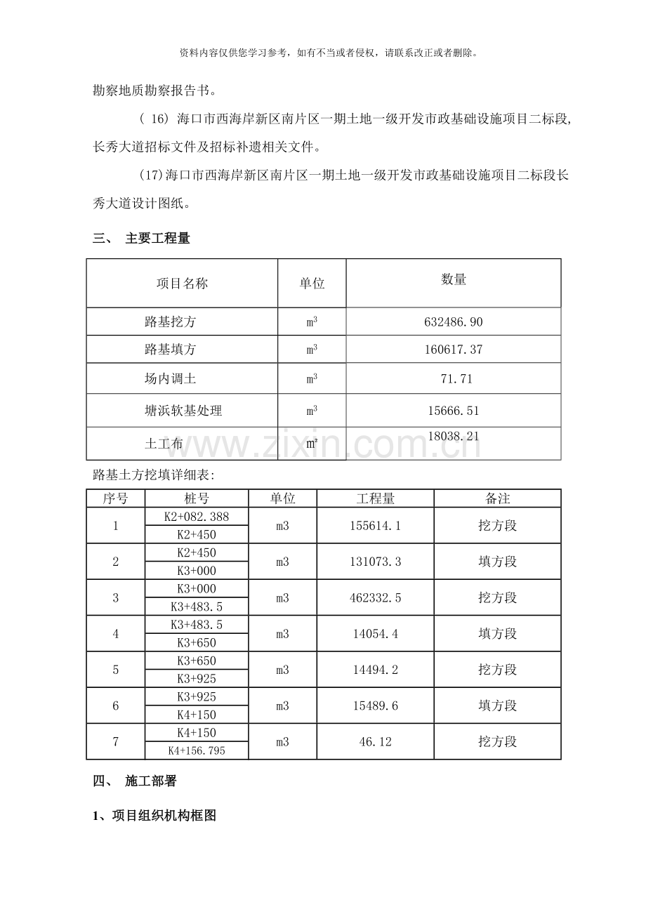 土方挖填专项方案样本.doc_第3页